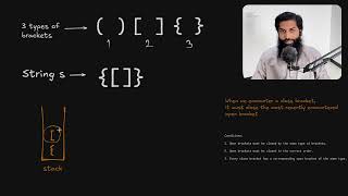 Valid Parentheses - Leetcode 20 - Stack - Java