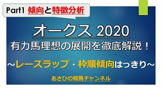 【オークス 2020】 過去データと有力馬理想の展開を分析！デゼルの持つ可能性と底の知れないデアリングタクトに注目！