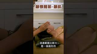 【WELL診聊室】~顳顎關節~顳肌治療