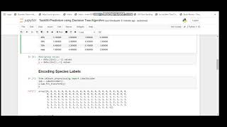 TSF-GRIP Task 6 -Prediction Using Decision Tree Algorithm.