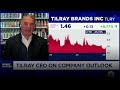 tilray ceo interview cnbc irwin simon