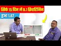 Creatinine Reduced From 9.1 to 1.67 in 15 days | Dr. Puru Dhawan