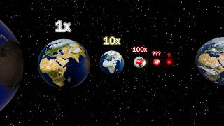 Compressed Earth Collides With the Real Planet