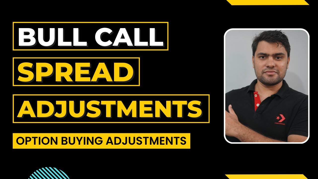 RISK FREE BULL CALL SPREAD | 2 Best Adjustment For Bull Call Spread ...