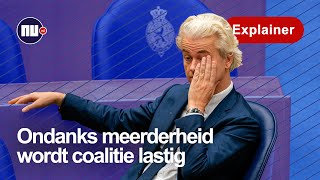 PVV wint Tweede Kamer verkiezingen: welke coalities zijn mogelijk?