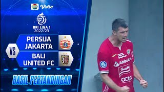 Hasil Akhir Pertandingan - Persija Jakarta VS Bali United | BRI Liga 1 2022/23