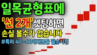 일목균형표에 '이것' 만 추가해보세요, 신세계를 경험하실 겁니다.