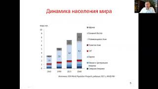 Первичный энергетический ресурс и его потребление