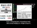 성남시 수정구 아파트 가격 하락 순위 top10 입니다. 경기도 6월 apt 시세 분양 전망 실거래가 매매가 순위 위례더힐55 산성역포레스티아 판교밸리호반써밋 단대푸르지오