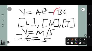 Dimensional analysis Limitation