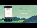 Android Studio Tutorial - Yoga Fitness Part 1 edmt dev