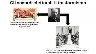 L'Italia del Novecento il governo Giolitti