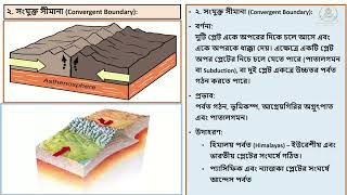 পাত ভূ গঠন তত্ত্ব, Plate tectonic theory, Geography, Class -XI