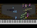 【ピアノアレンジもどき】12.パウワウステージ【ポケモンピンボール】 【pokémon pinball】seel stage【piano midi】