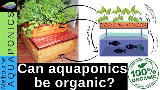 can aquaponics be organic certified? | natural food