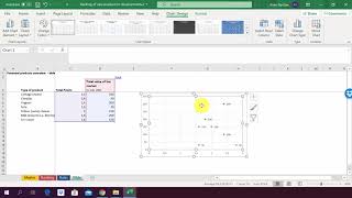 How to create a scatter plot and customize data labels in Excel