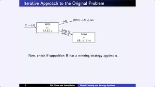 technical session 2 SBMF: Model checking