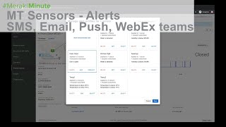MT Alerts Tutorial SMS, Email, Push and Webex Teams