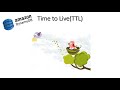 What is DynamoDB TTL (Time To Live?) | Overview and Demo | Part 1