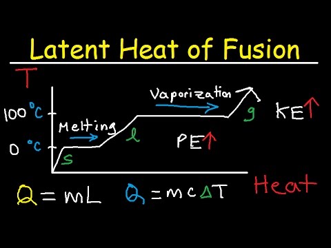 What is the value of latent heat of fusion?