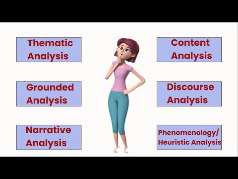 What are examples of qualitative data?