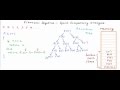 Fibonacci Sequence - Anatomy of recursion and space complexity analysis