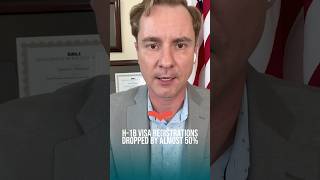 Trump Effect: H1B visa registrations drop by almost 50%!