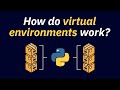 A Deep Dive into How Python Virtual Environments Work