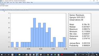 Interpreting a non-linear ARDL model