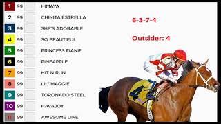 CAYMANAS PARK HORSE RACING TIPS - JANUARY 26 2025