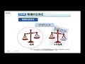 令和３年度　医療安全対策研修会～福岡県　保健医療介護部医療指導課～