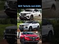 10 suv terlaris juni 2024 rush di puncak ditempel fortuner dan hr v