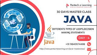 DAY 4 Loops – Different types of loops , Decision Making Statements | 30 Days Java Master Class