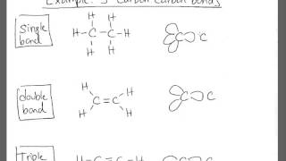 Valence Bond Theory