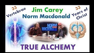 Jim Carey and Norm Macdonald -- Sacred Secretion -- ORGANIC HUMAN POWER, NO A.I