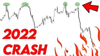 2022 Stock Market Crash? SP500 Technical Analysis