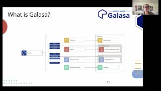 3O Testing Mainframe applications as a newbie Mainframer!