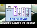 mbti 성격유형 10편 isfp 부드러운 감성 선비