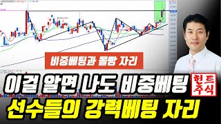 실전매매 고수들의 강력베팅 자리 128