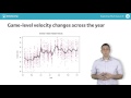 R tutorial: Exploratory data analysis wrap up