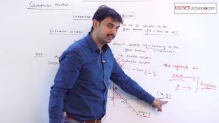 13 Example with graphical method