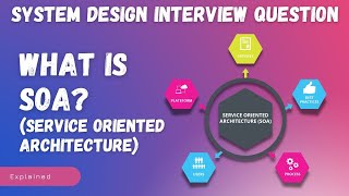 System Design Interview Question | Explained Service-Oriented Architecture (SOA)