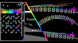 Color Factory Elimination + Dangerous Train Rollercoaster || Algodoo Marble Race
