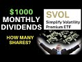 How Many Shares Of Stock To Make $1000 A Month? | Simplify Volatility Premium ETF (SVOL)