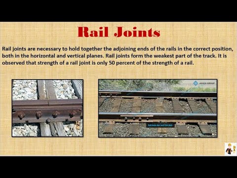 Types Of Rail Joints In Railways | Lecture-4 | Hindi | Railway ...