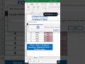 CONDITIONAL FORMATTING(Text that Contains) - MS Excel 2021 #shorts