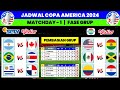 Jadwal Copa America 2024 - Argentina vs Kanada - Brazil vs Kosta Rika - Copa America 2024