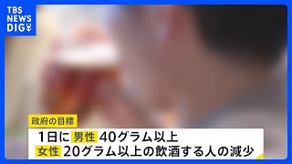 健康リスクの基準“純アルコール量”　厚労省「飲酒ガイドライン」｜TBS NEWS DIG