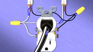 Receptacles Method 2 Animation