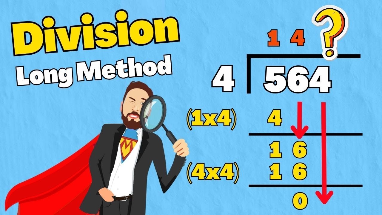 How To Do Long Division Method Youtube